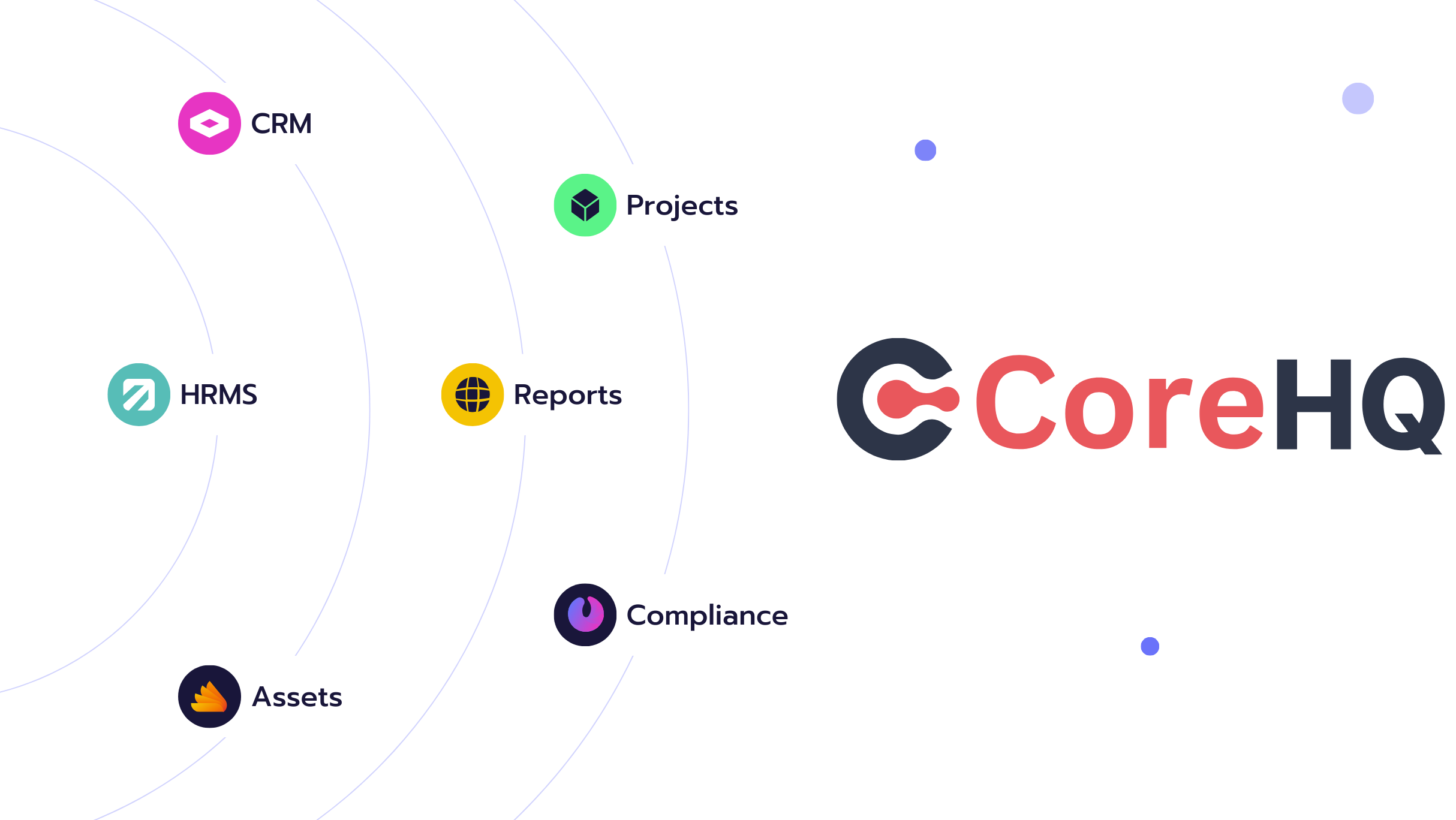 CoreHQ Value Proposition